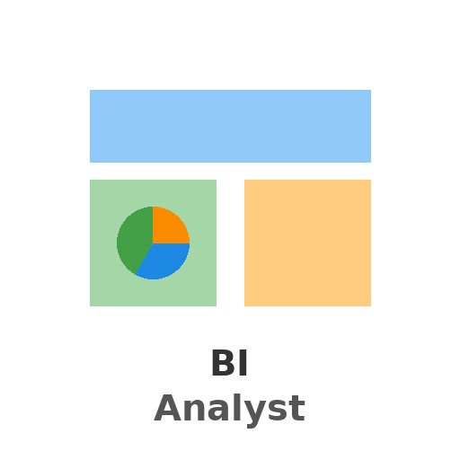 BI аналитика
