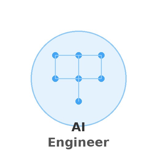 AI Engineer