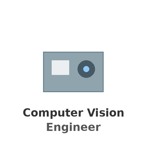 Computer Vision Engineer