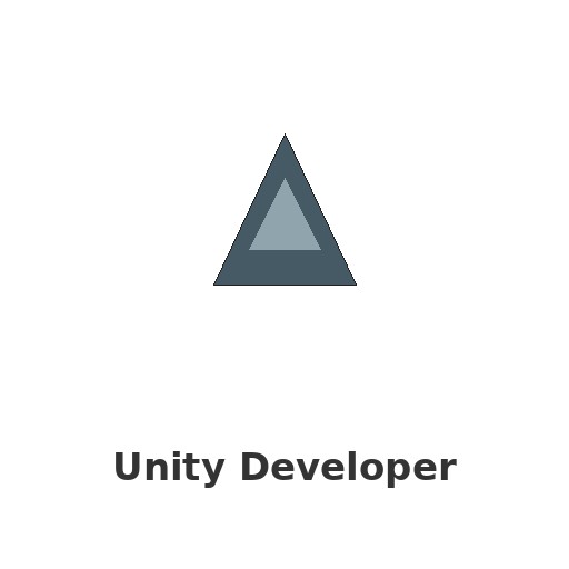 Unity разработчик