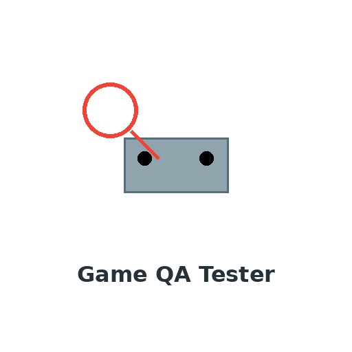 Game QA тестировщик